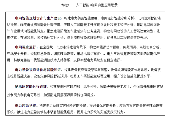华盈策略 “人工智能+”能源迎重磅利好，昱能科技抢先布局有望受益