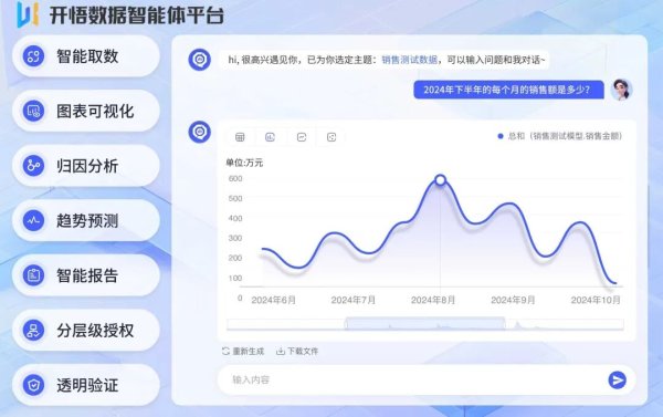 广盛网 开普云开悟数据智能体平台「Data Agent」亮相2025数博会